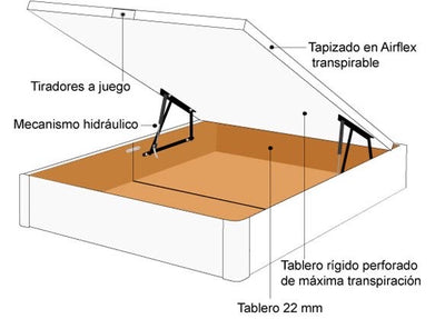 Base Cama Baúl