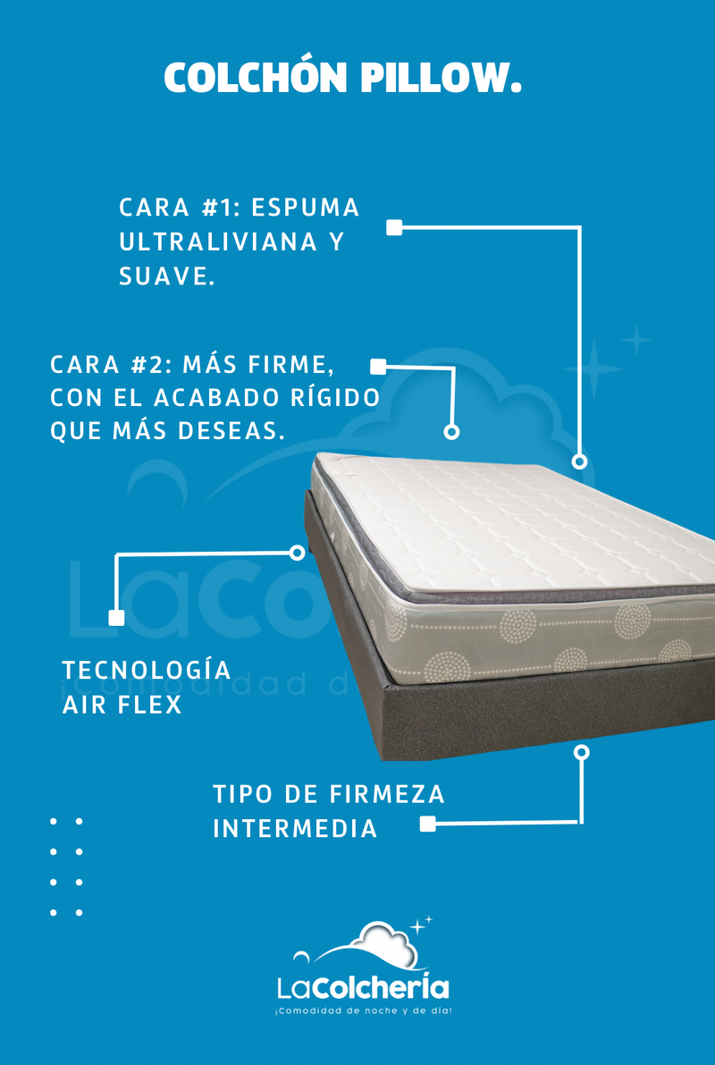 Colchón Suavidad Unipillow