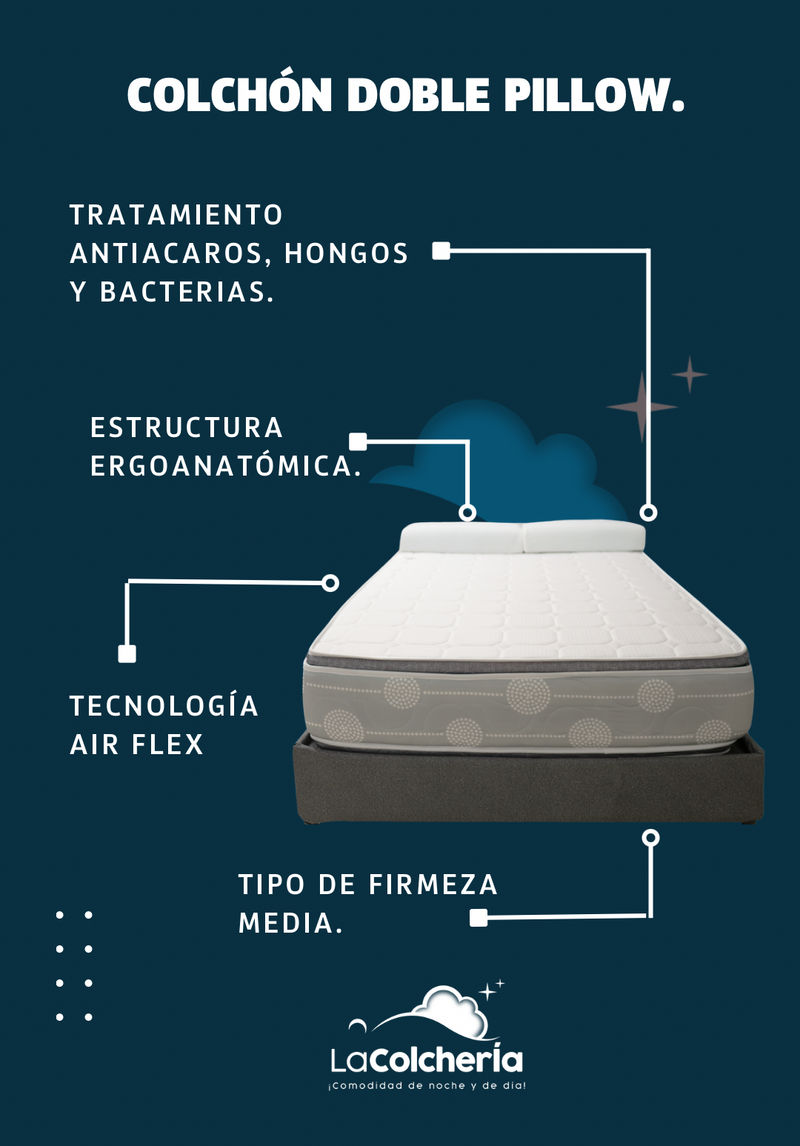 ¡Combo! Base Cama + Colchón + Espaldar